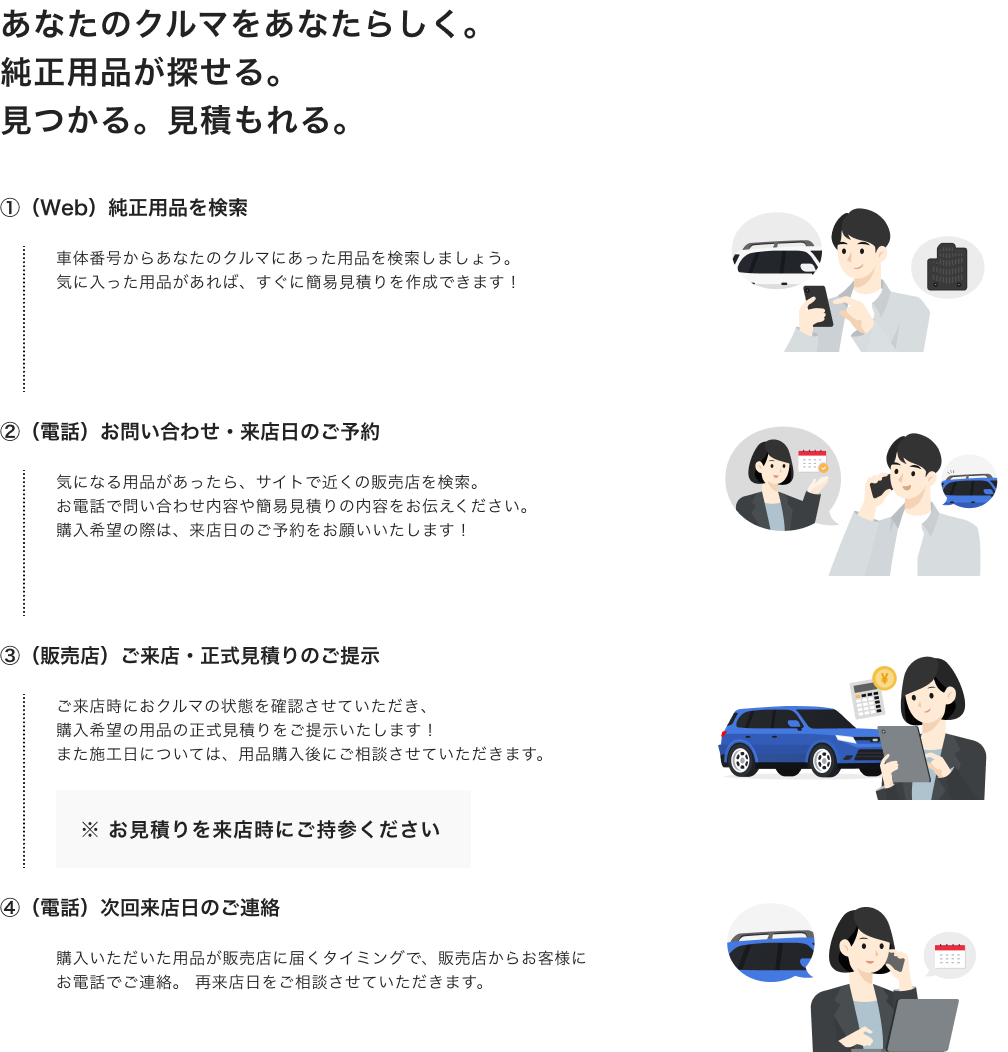 ■ユーロパーツ検索に！・トヨタ電子カタログインストール用資料・2018/06版！■ □USパーツ・ユーロパーツ検索に！・トヨタ電子カタログインストール用